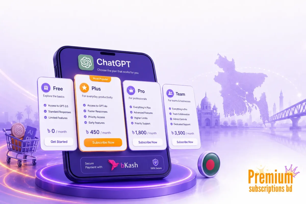 ChatGPT Subscription Plans Available in Bangladesh
