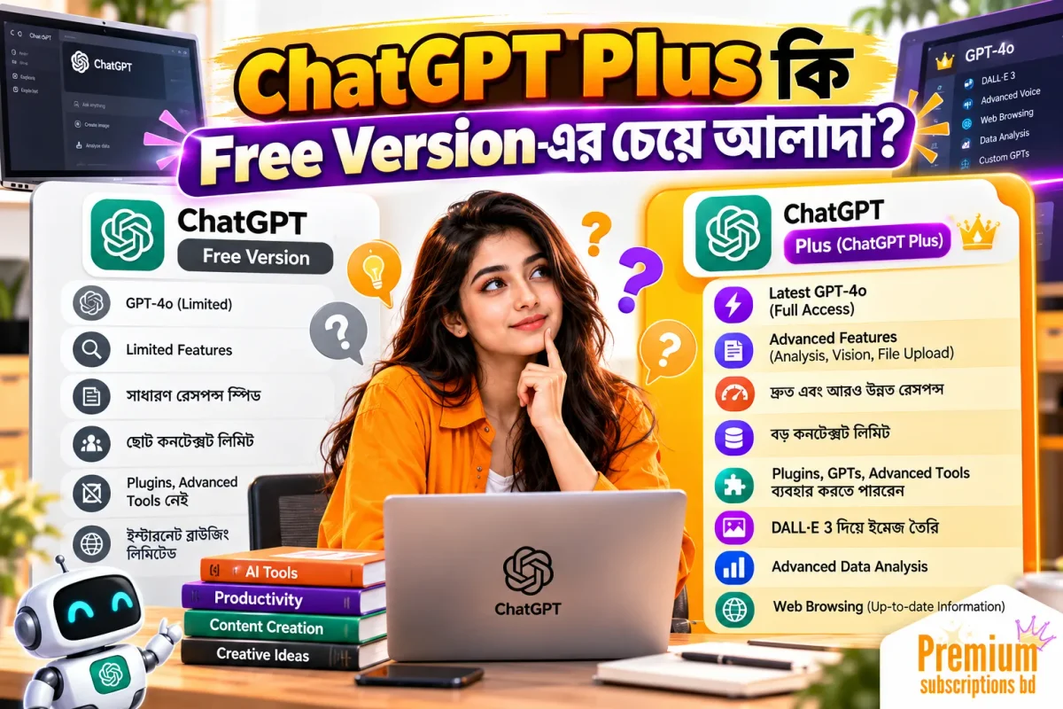 ChatGPT Plus কি Free Version-এর চেয়ে আলাদা | Chatgpt Plus Benefits 