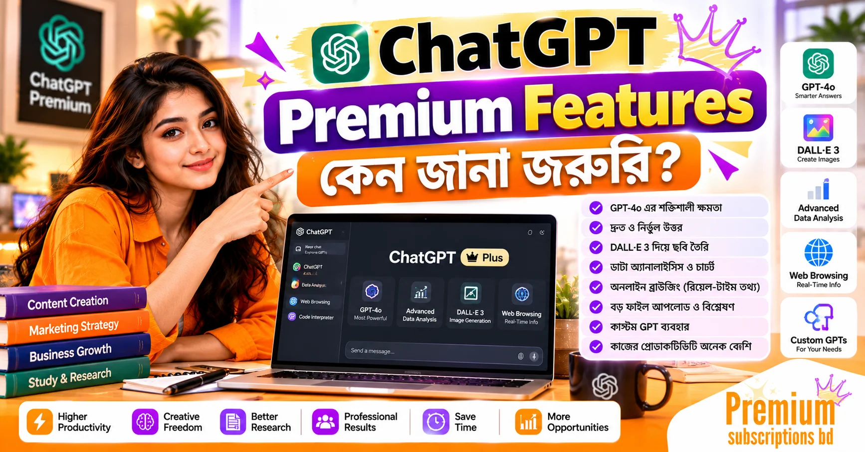 ChatGPT Premium Features কেন জানা জরুরি