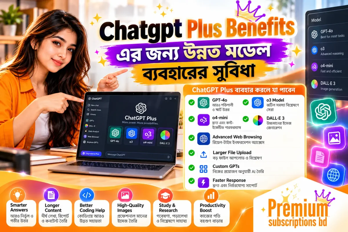 Chatgpt Plus Benefits এর জন্য উন্নত মডেল ব্যবহারের সুবিধা
