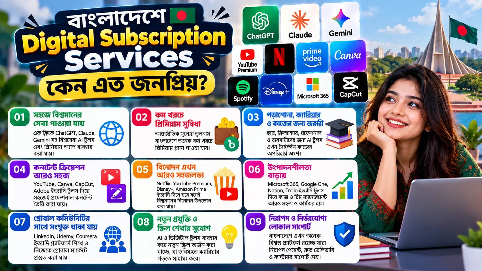 বাংলাদেশে Digital Subscription Services কেন এত জনপ্রিয়