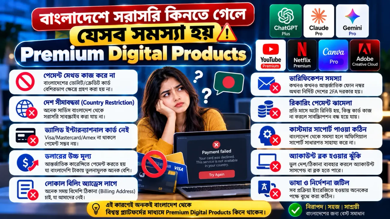 বাংলাদেশে সরাসরি কিনতে গেলে যেসব সমস্যা হয় Premium Digital Products